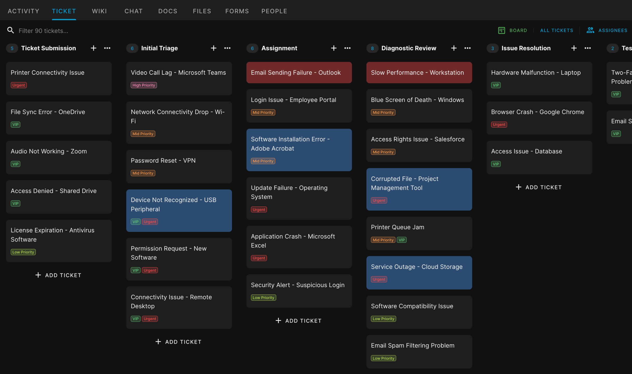 Automations dashboard screenshot