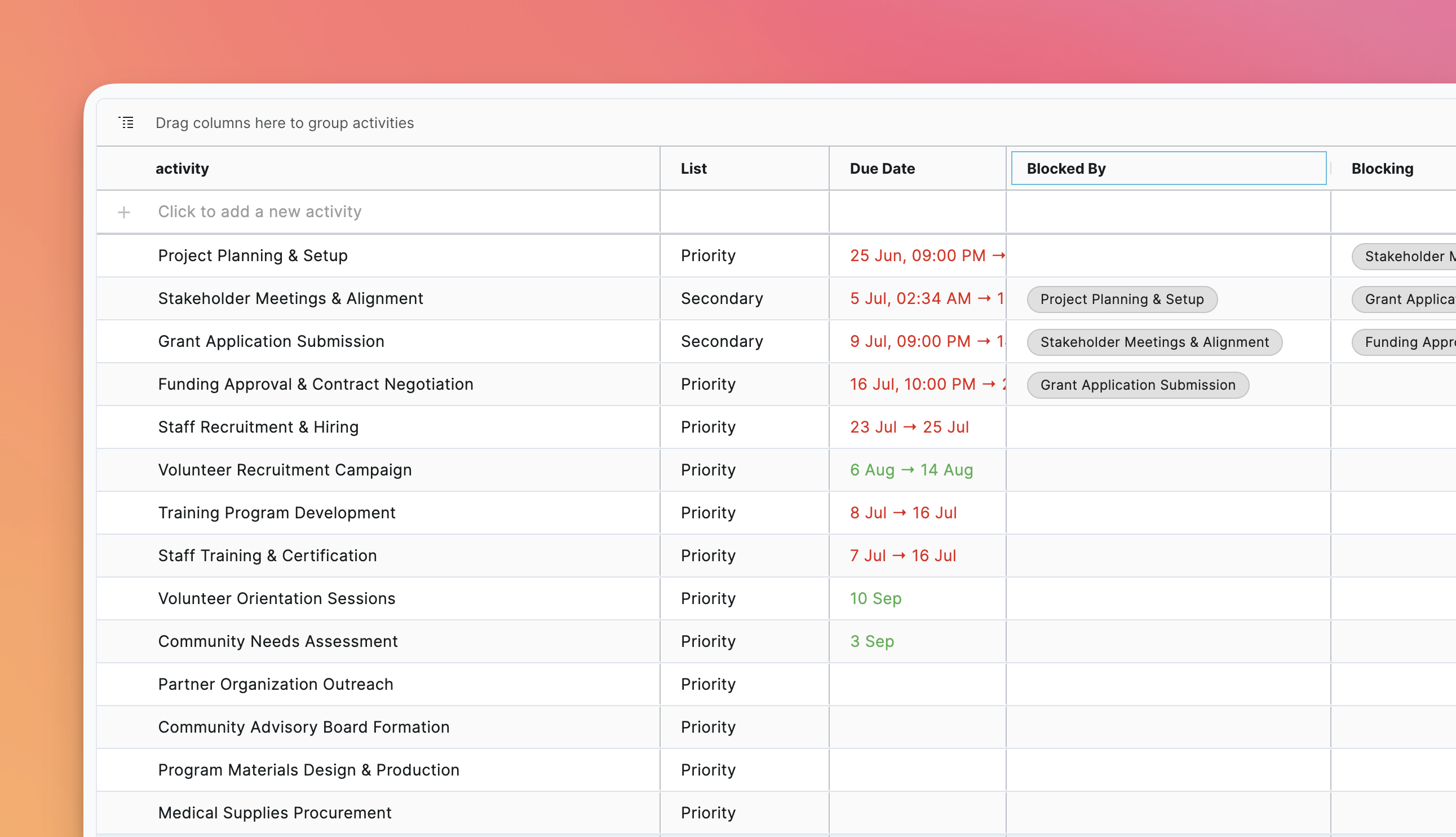 Project and Program Management